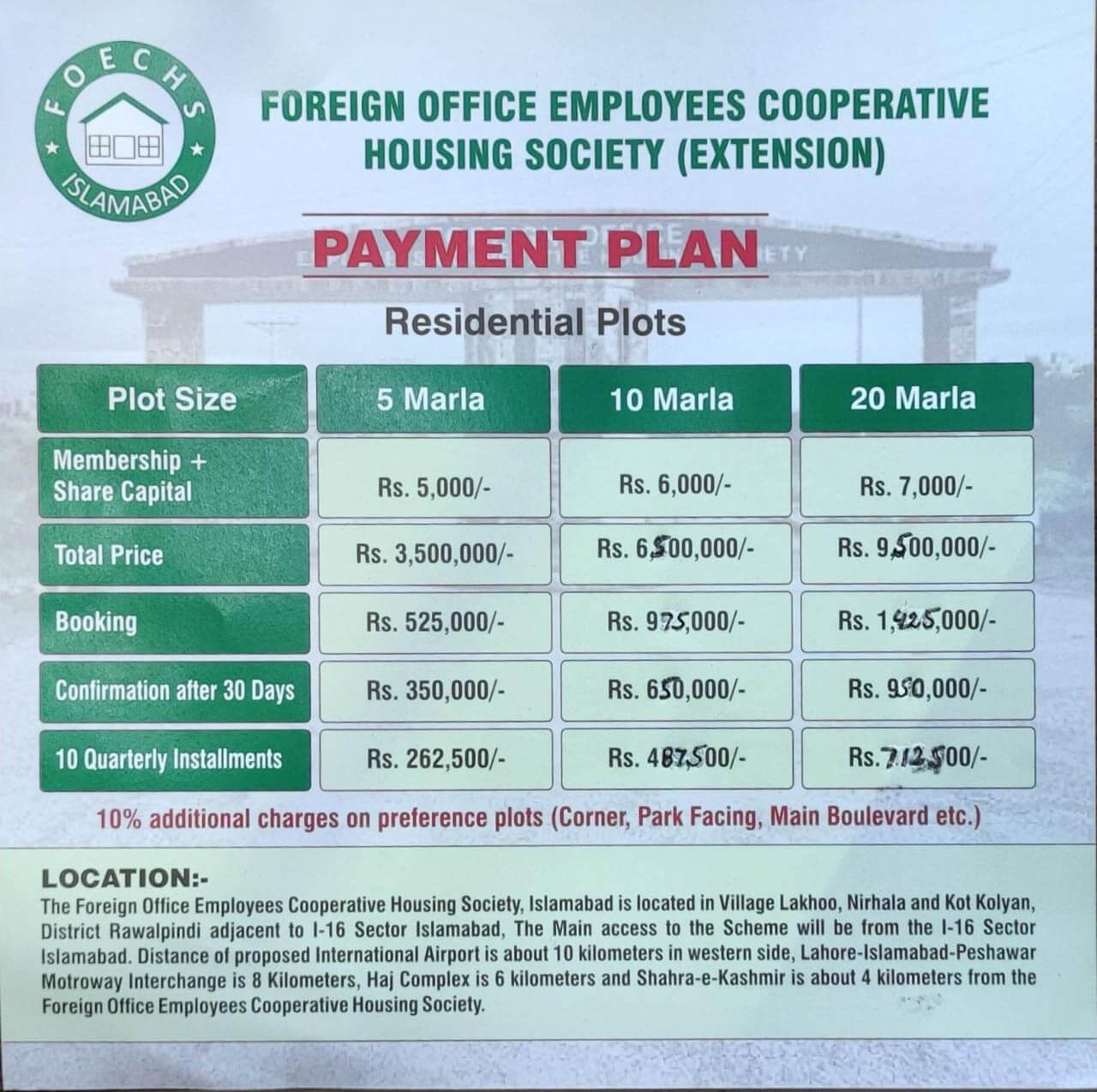 Payment Plan for FOECHS Extension